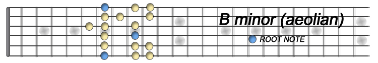 B minor.jpg